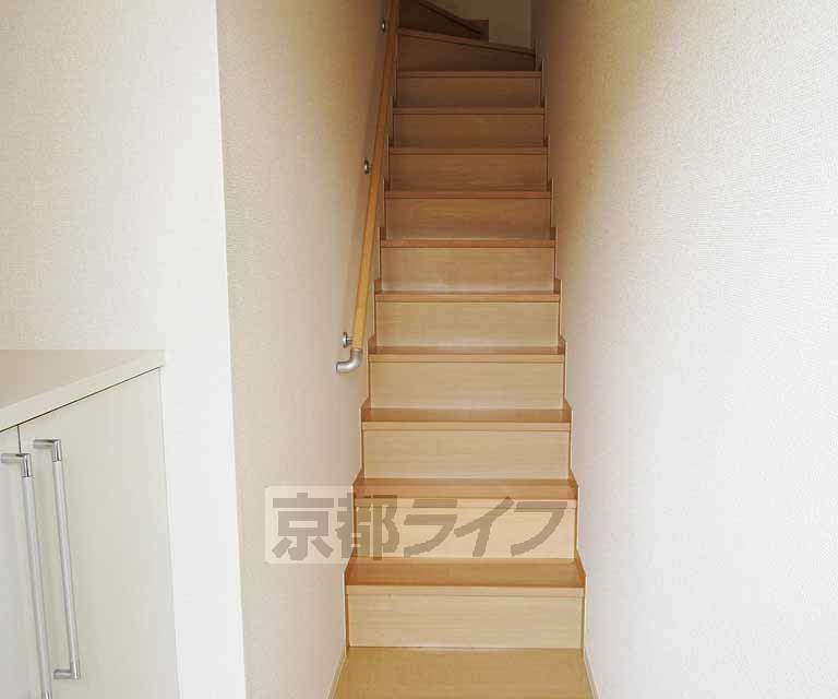 その他部屋・スペース　メインの居室は２階にあります