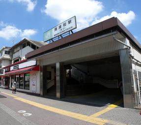 その他　南浦和駅（その他）まで1253m