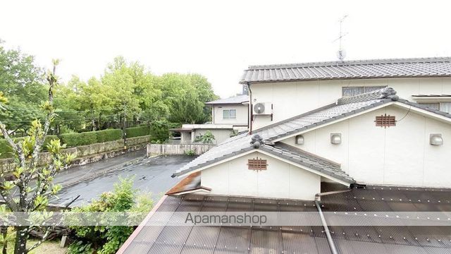 眺望　眺望