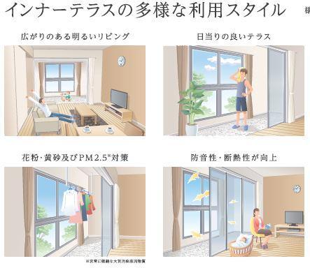その他設備　室内設備（イメージ）