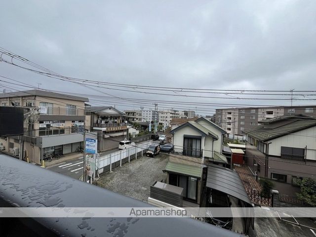 眺望　眺望