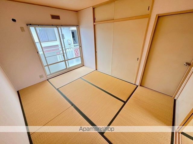 京阪本線 寝屋川市駅 徒歩21分 2階建 築40年のその他写真
