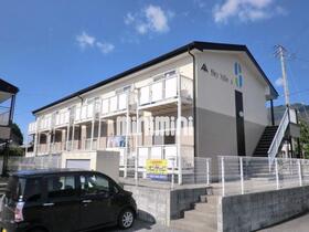 ＪＲ東海道本線/関ケ原駅 歩25分