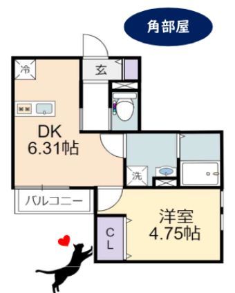 幸手市中のアパートの間取り