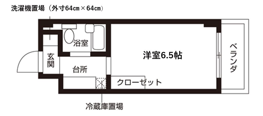 ビィシンクの間取り