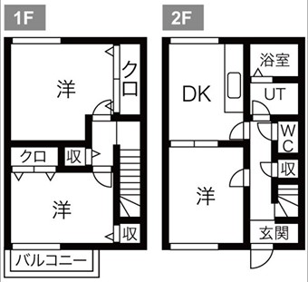 プランドールYの間取り