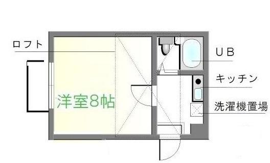 シティパレス東住前久保の間取り