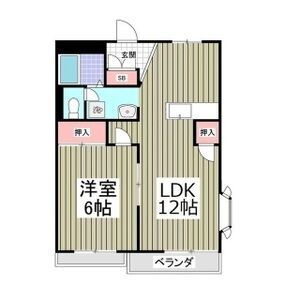 羽生市東のアパートの間取り