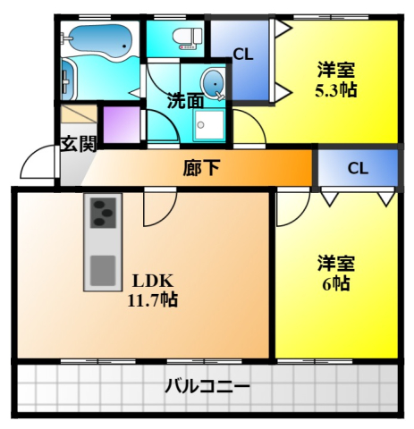 アールベロの間取り