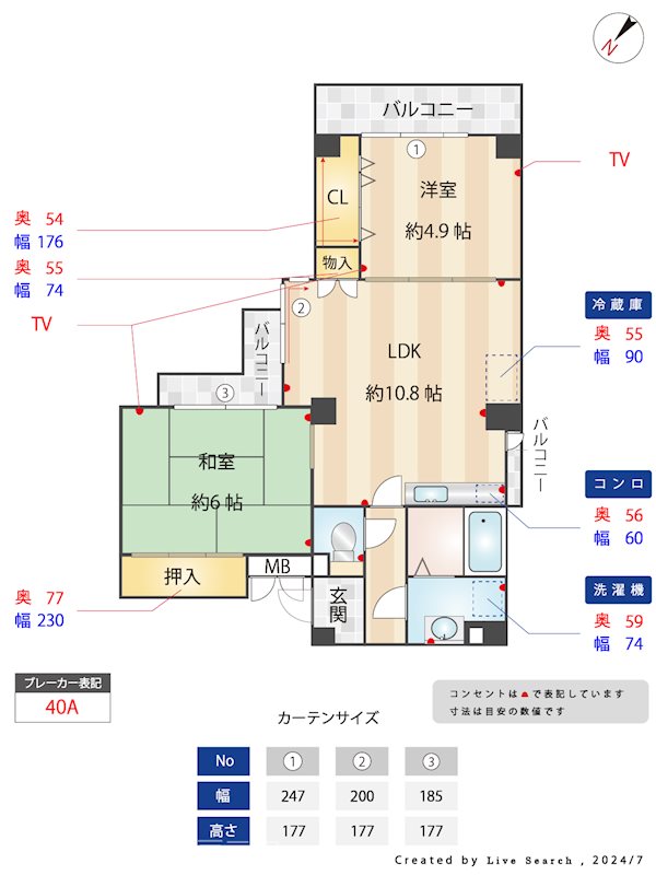 【アビタシオン山手のその他】