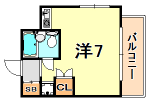 ロマネスク王子公園の間取り