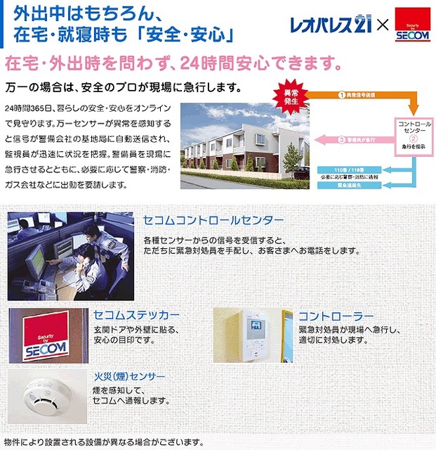 【摂津市千里丘のマンションのセキュリティ】