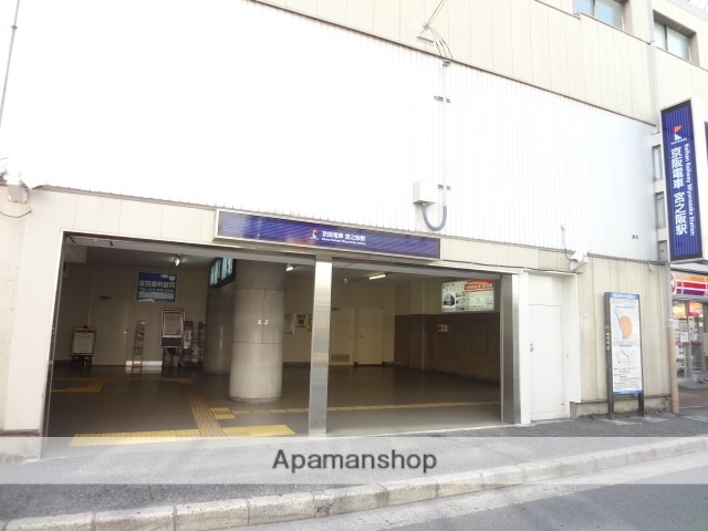 その他　宮之阪駅（その他）まで998m