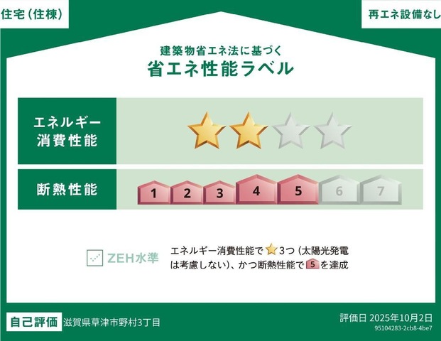 省エネ性能ラベル