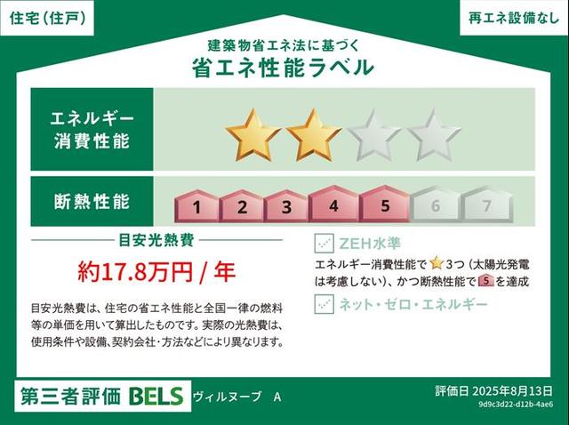 省エネ性能ラベル