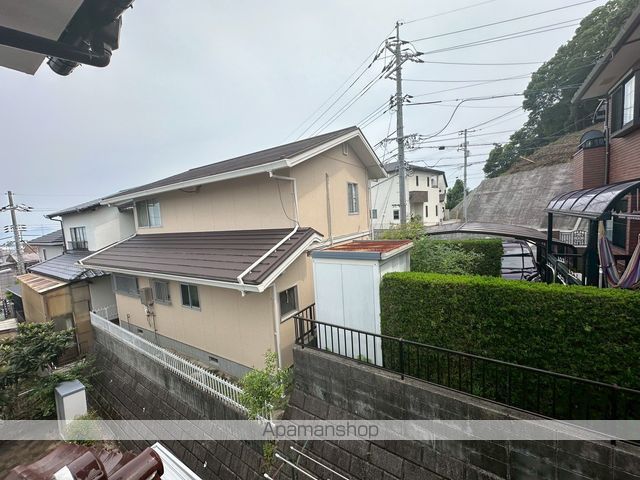 眺望　眺望