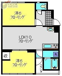 建物外観　間取図