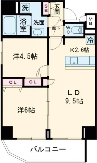 【ルフレリバーサイド町屋の間取り】