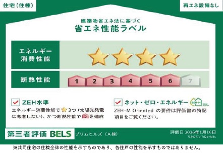 その他設備　省エネ性能ラベル