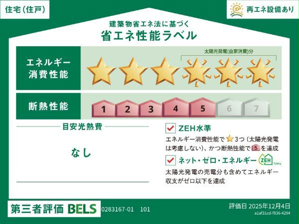 その他　その他