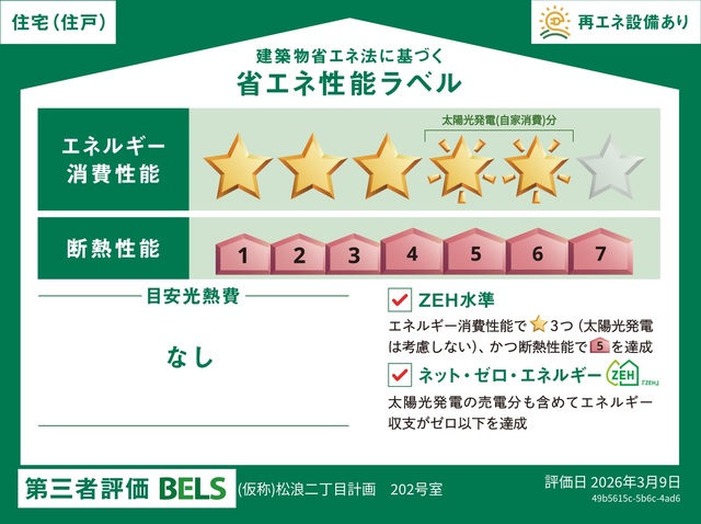 ＪＲ総武線 西千葉駅 徒歩7分 3階建 新築のその他写真