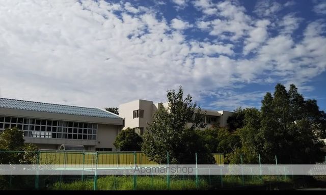 小学校　鳥取大学附属小学校（小学校）まで859m
