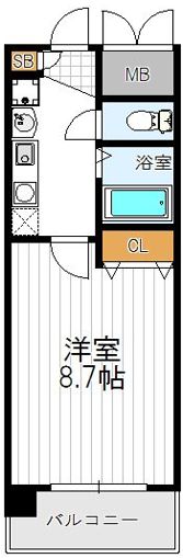 トラスト王子町の間取り