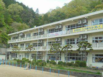 小学校　枚田小学校（小学校）まで697m