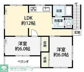 園田コーポの間取り