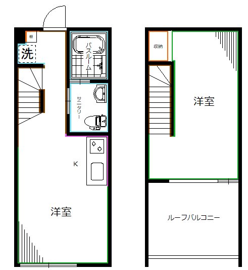 東京メトロ丸ノ内線 方南町駅 徒歩1分 5階建 築13年の間取り写真