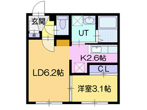 【札幌市厚別区厚別西二条のマンションの間取り】