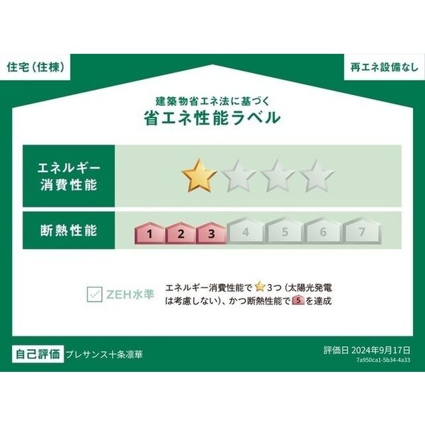 省エネ性能ラベル