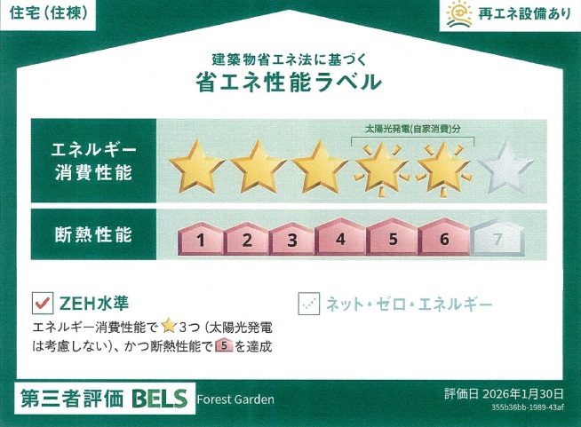 省エネ性能ラベル