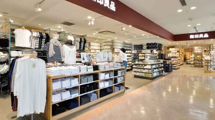 ショッピングセンター　無印良品東京ドームシティラクーア店（ショッピングセンター）まで471m