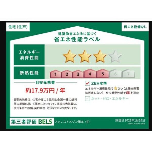 省エネ性能ラベル