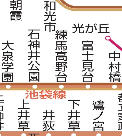 その他　☆路線図☆