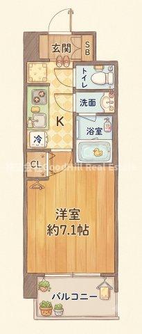 スプランディッド新大阪5の間取り写真