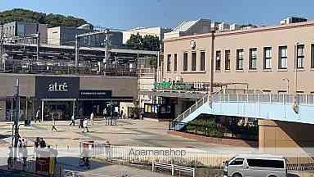 その他　上野駅（その他）まで1447m