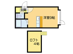 札幌市厚別区厚別中央四条のアパートの間取り