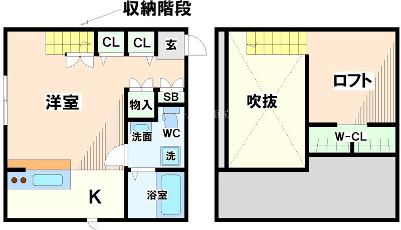 国分寺市東元町のアパートの間取り