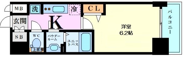 プレサンス堺筋本町ディスティニーの間取り写真