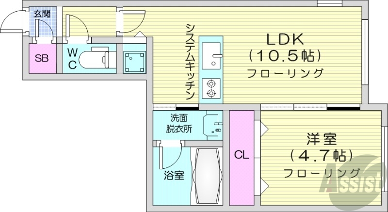 【札幌市豊平区中の島二条のマンションの間取り】