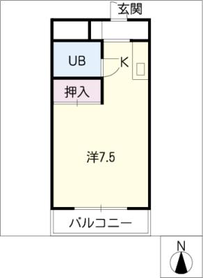 マンハイム石井の間取り