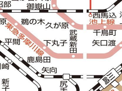 その他　☆路線図☆