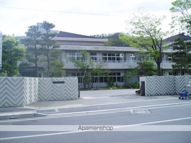 小学校　松本市小学校並柳小学校（小学校）まで1587m