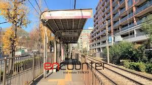 その他　学習院下駅(都電 荒川線)（その他）まで910m