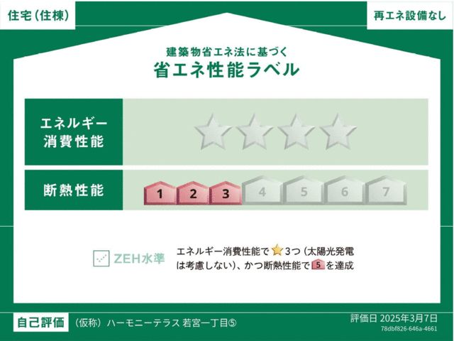 省エネ性能ラベル