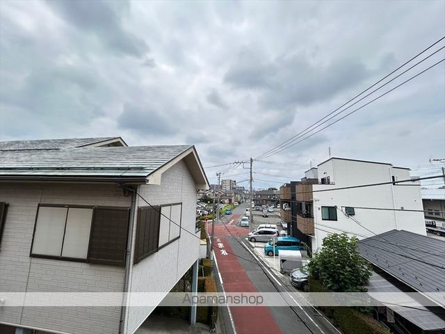 眺望　眺望