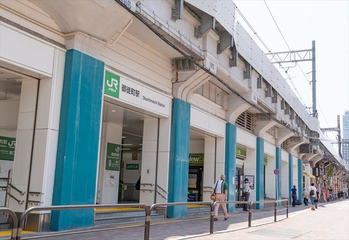 その他　御徒町駅(JR 山手線)（その他）まで880m