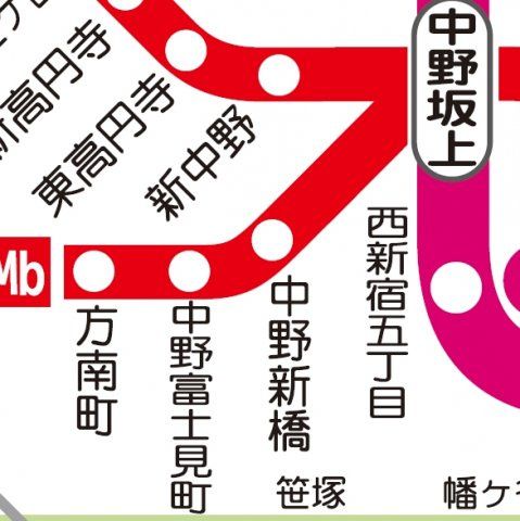 その他　路線図☆